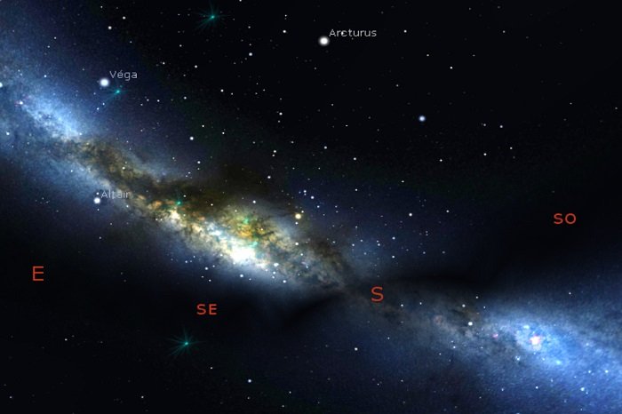 Milky Way Season